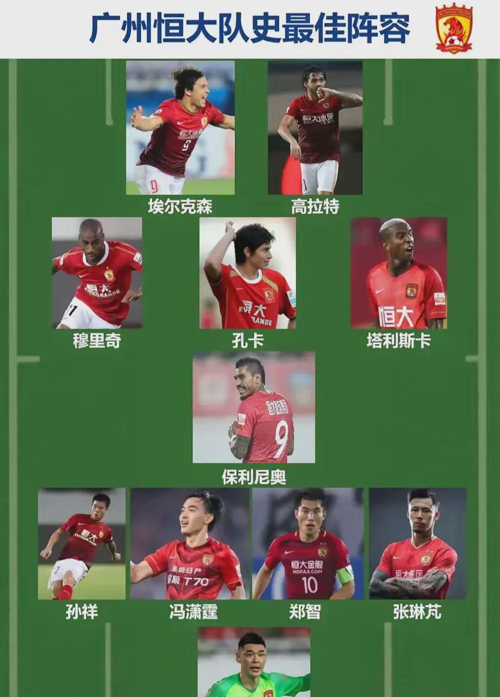包含广州恒大中场表现飘逸，连胜势头如何保持？的词条