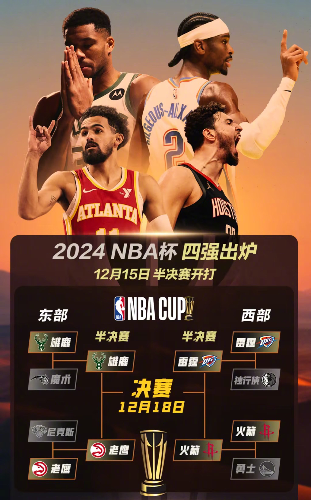 火箭大胜雄鹿，东部九连胜